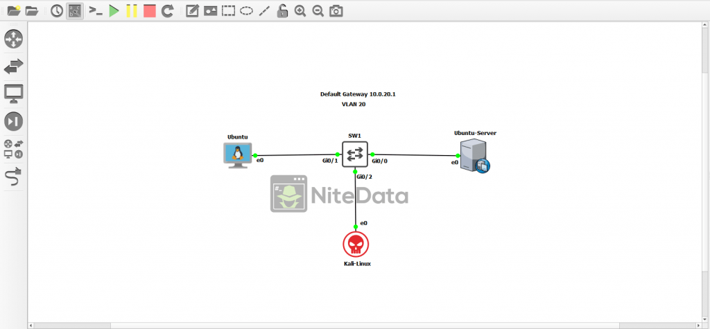 DHCP spoofing topology gns3