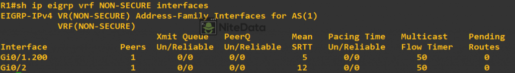 show ip eigrp vrf NON-SECURE interfaces