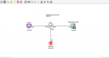 Attack and Defense: Arp Spoofing and Dynamic Arp Inspection Walkthrough Lab